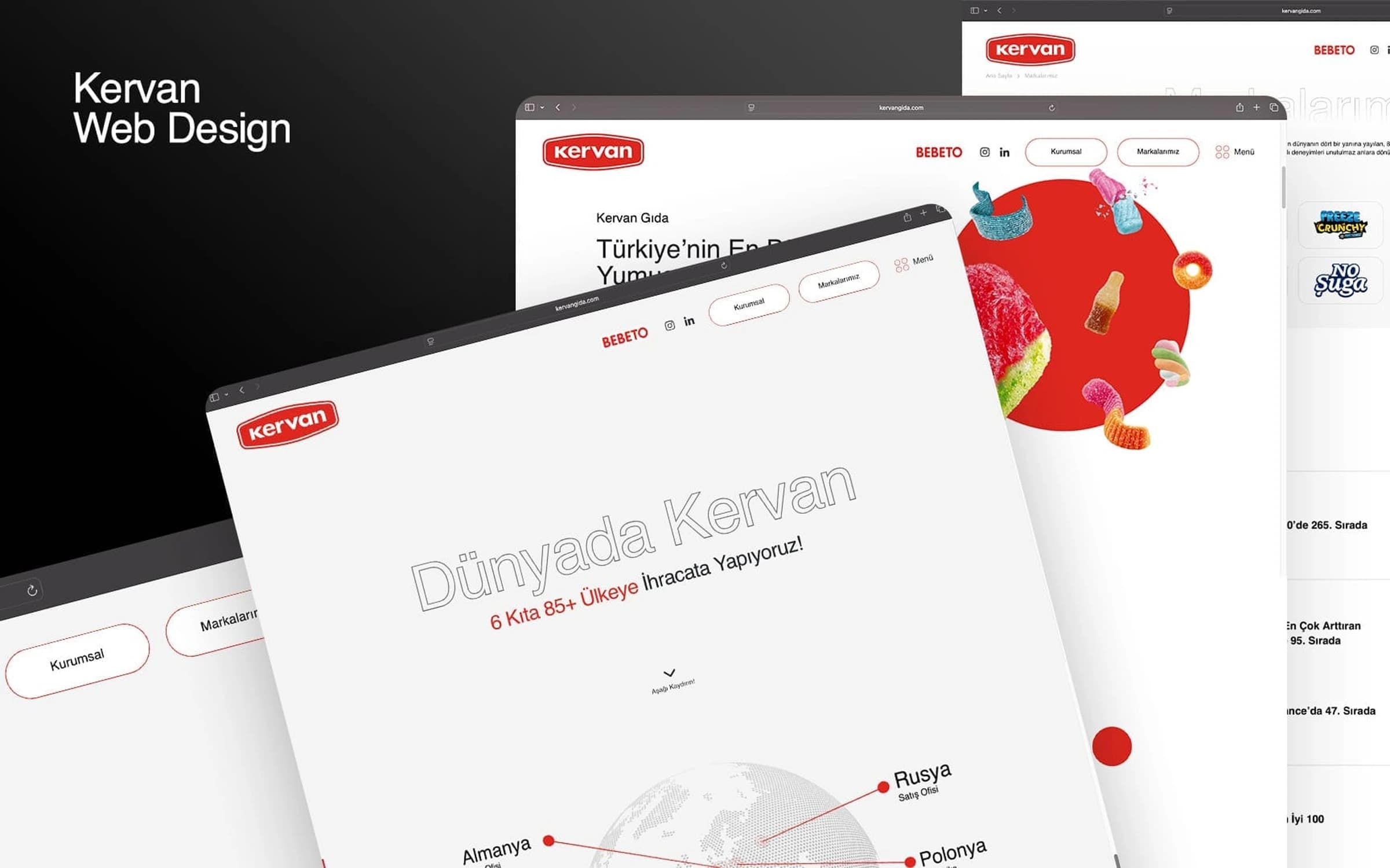 Rebuilding Kervan Gıda’s Corporate Digital Experience