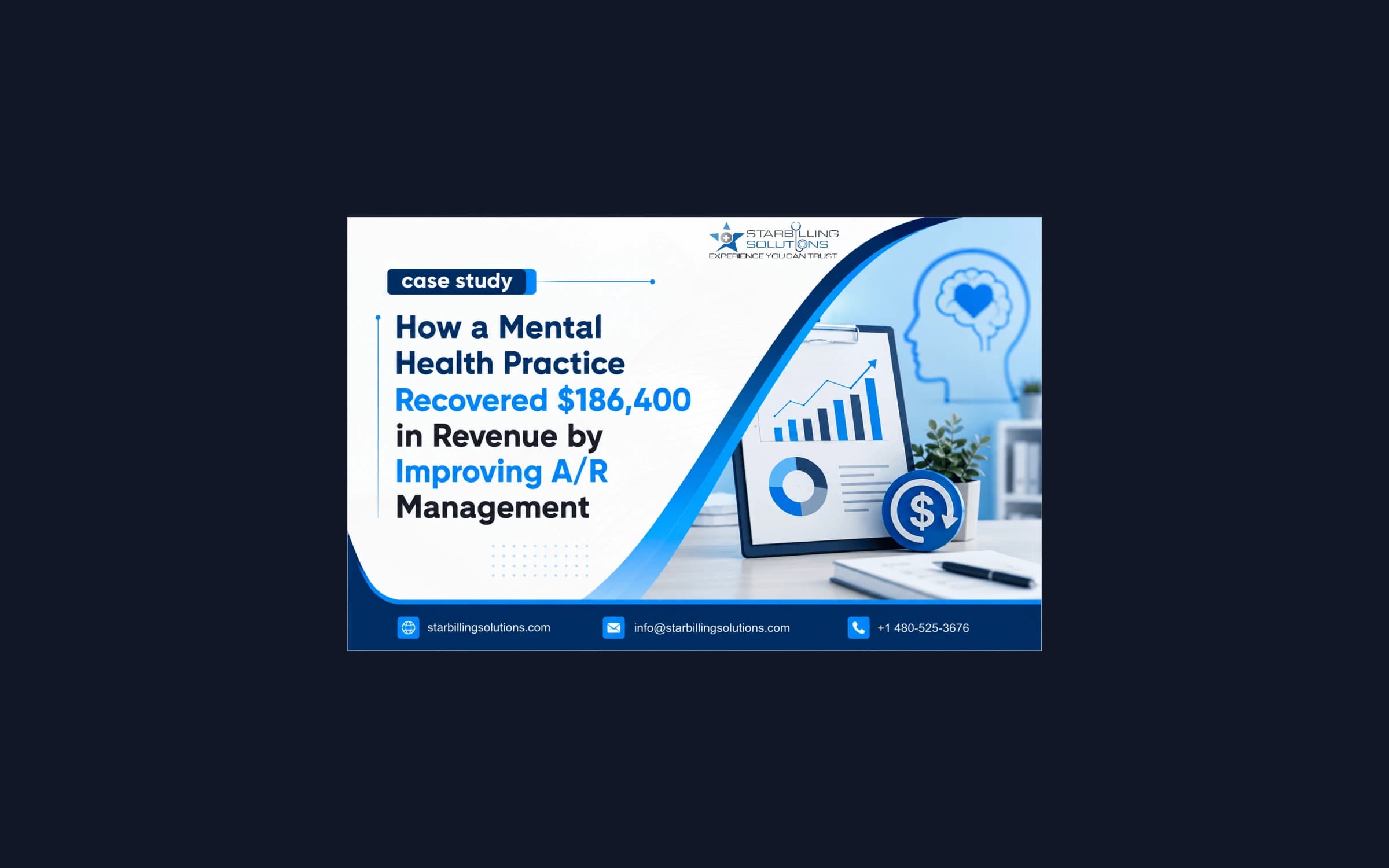 How a Mental Health Practice Recovered $186,400 in Revenue by Improving A/R Management