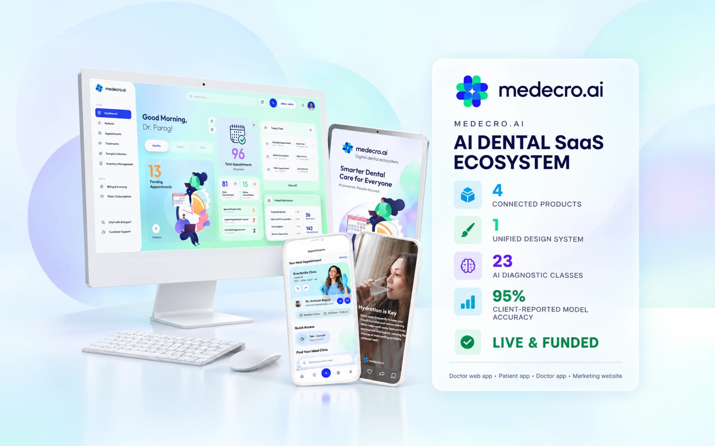 Designing Medecro.ai’s Connected Dental SaaS Experience